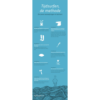Informatieposter: "Word ook tijdsurfer"