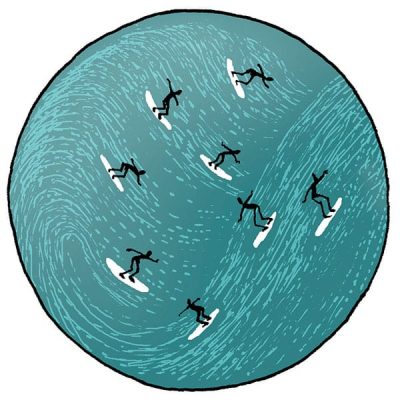 Team-tijdsurfen Team-tijdsurfen